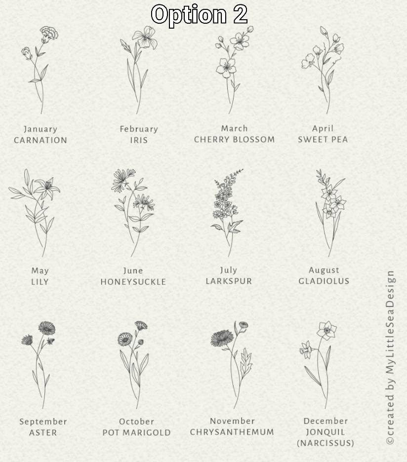 Birth flower keyring, with personalised message.