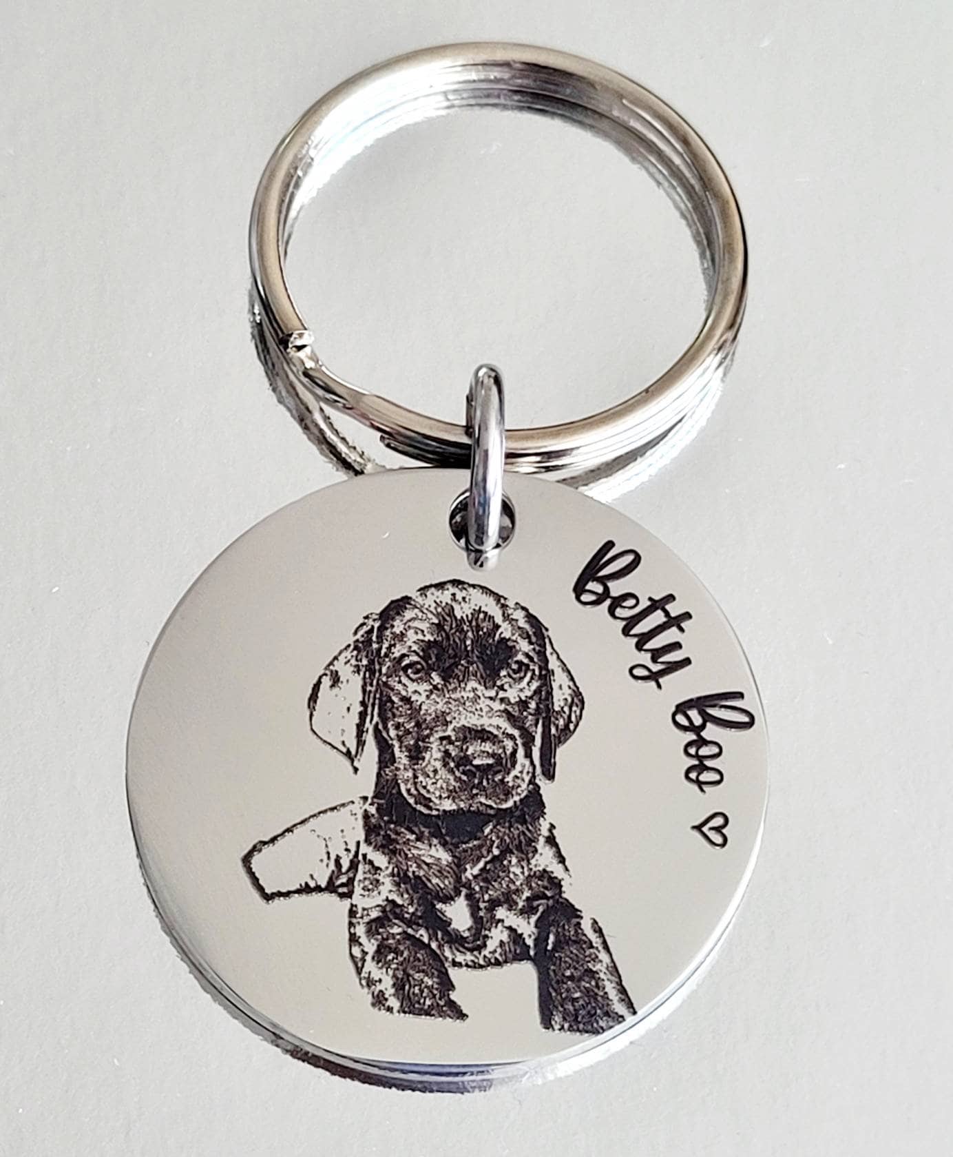 Custom Memory Keyring – Engraved Keychain with Your Photo, Unique Memorial Gift, Anniversary or Birthday Present