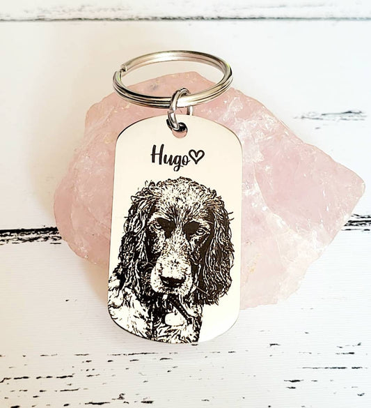 Actual photo keyring, from any photo. Dogs, cats, horses, humans