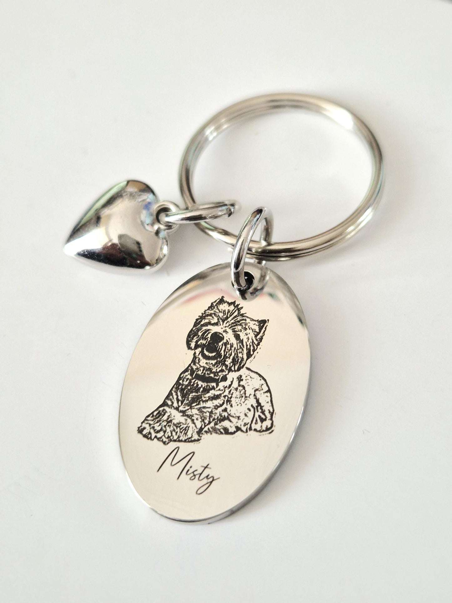 Personalised Oval Keyring | 30x25mm Stainless Steel Photo or Paw Print Engraved Keychain | Memorial Gift Keepsake