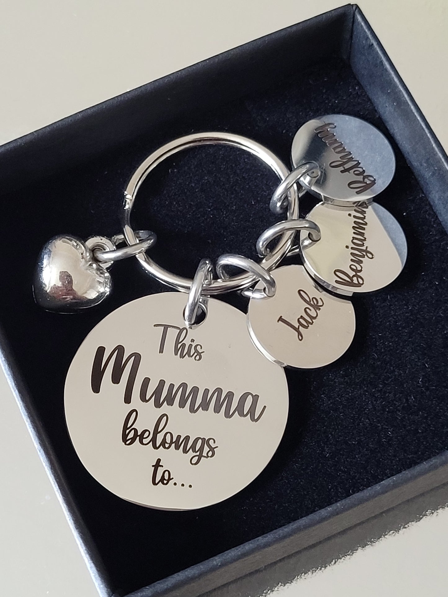 This...belongs to... family keyring.